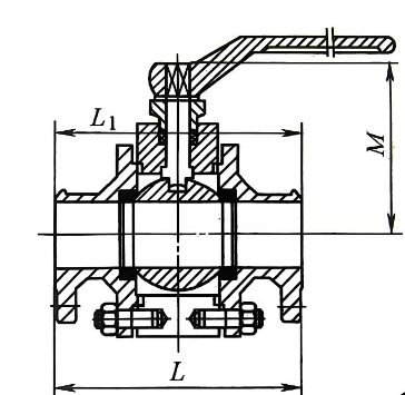 Structural diagram