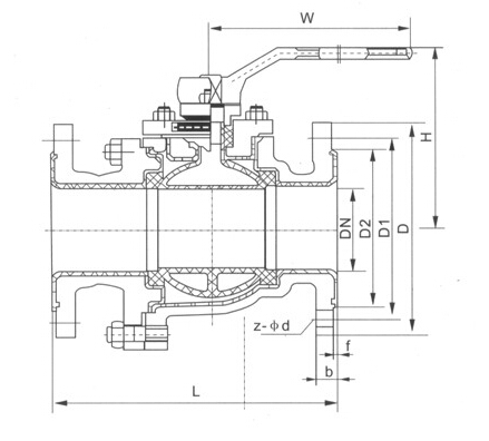 Structural diagram
