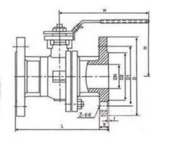 Structural diagram