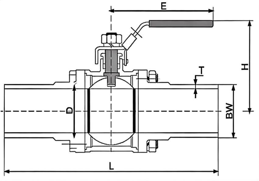 Structural diagram