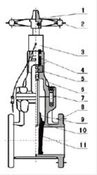 High-pressure floating ball valve