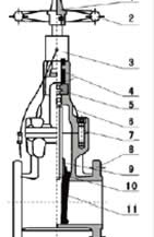 High-pressure floating ball valve